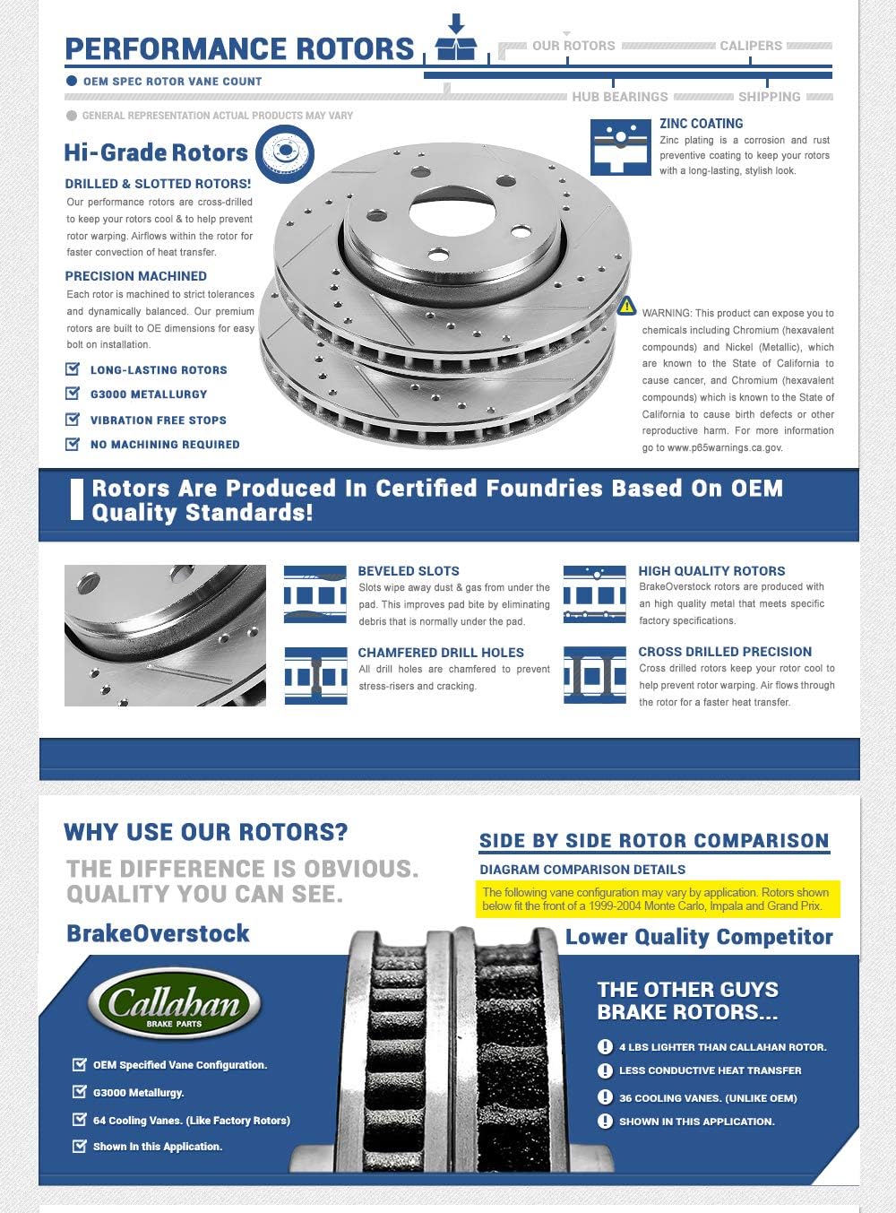 FRONT 328mm + REAR 309mm D/S 5 Lug Rotors B708