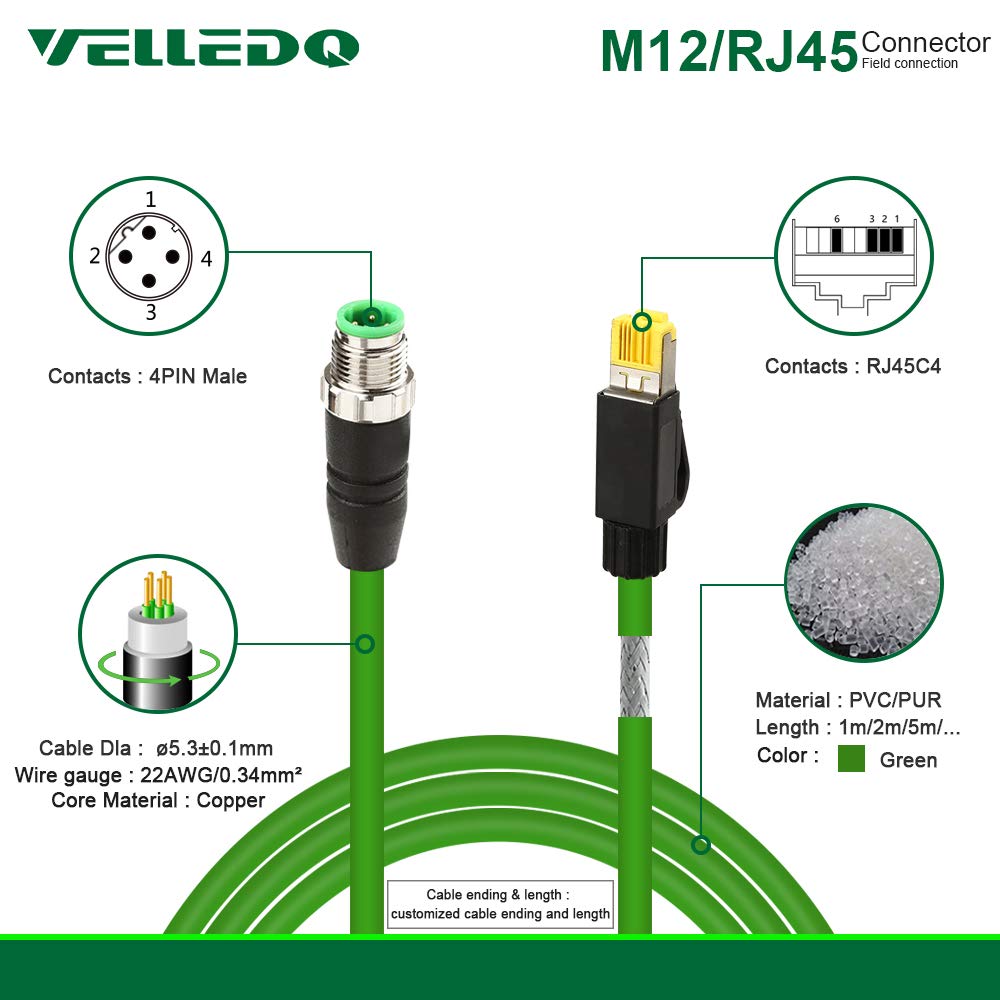 M12 4-Pin D-Coding Sensor Connector to RJ45 C4 Plug Shielded Cable (15FT) M5527