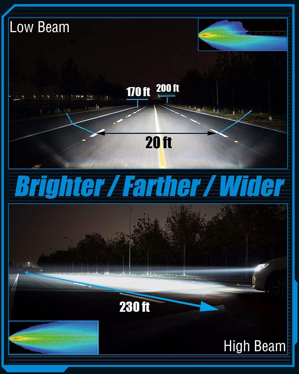 2 PCS LED Headlight Bulbs Conversion Kit 6500k Cold White C751795