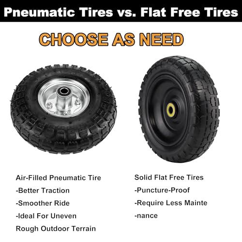 (2 Pack) 4.10/3.50-4 Tire and Wheel - 10 Inch Heavy Duty Pneumatic Tire with 5/8" Bearings and 2.2" Offset Hub A8491