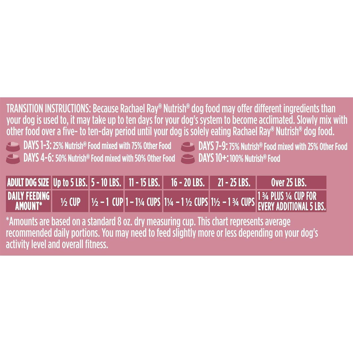 Real Chicken & Veggies Dry Dog Food V650