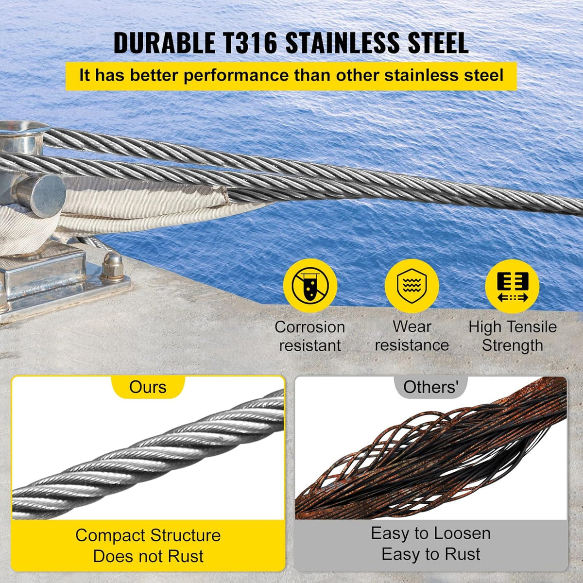 Stainless Steel Cable Railing 1/8x 500ft Wire Rope R9259