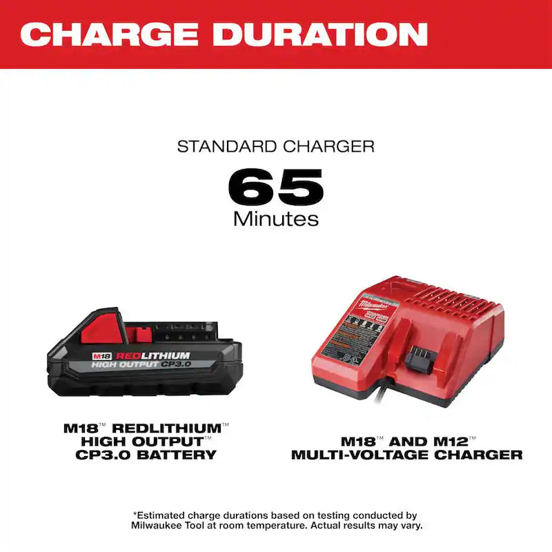18-Volt Lithium-Ion Starter Kit with 3.0Ah Battery and Charger N267211
