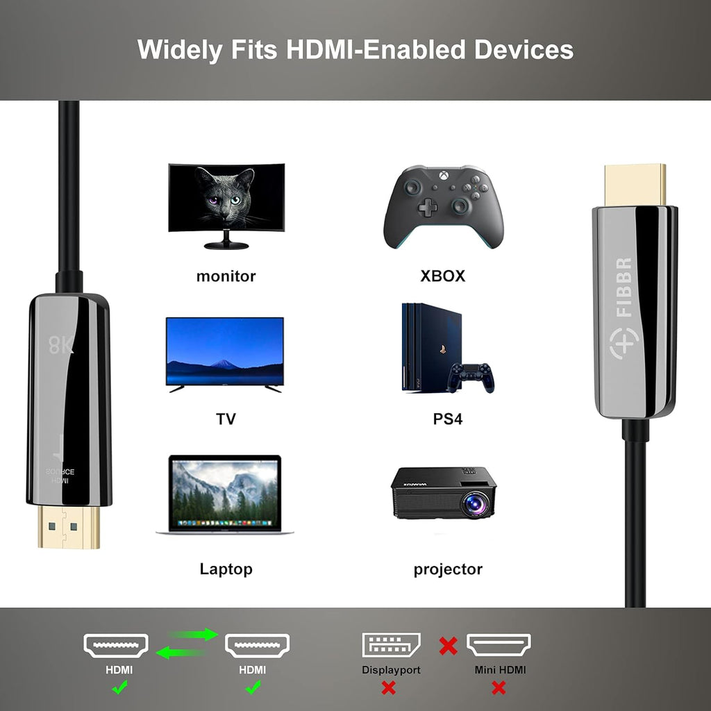 98.4ft HDMI 2.1 8K UHD Video Cable H84744