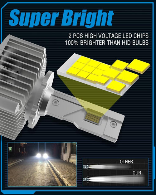 2 PCS LED Headlight Bulbs Conversion Kit 6500k Cold White C751795