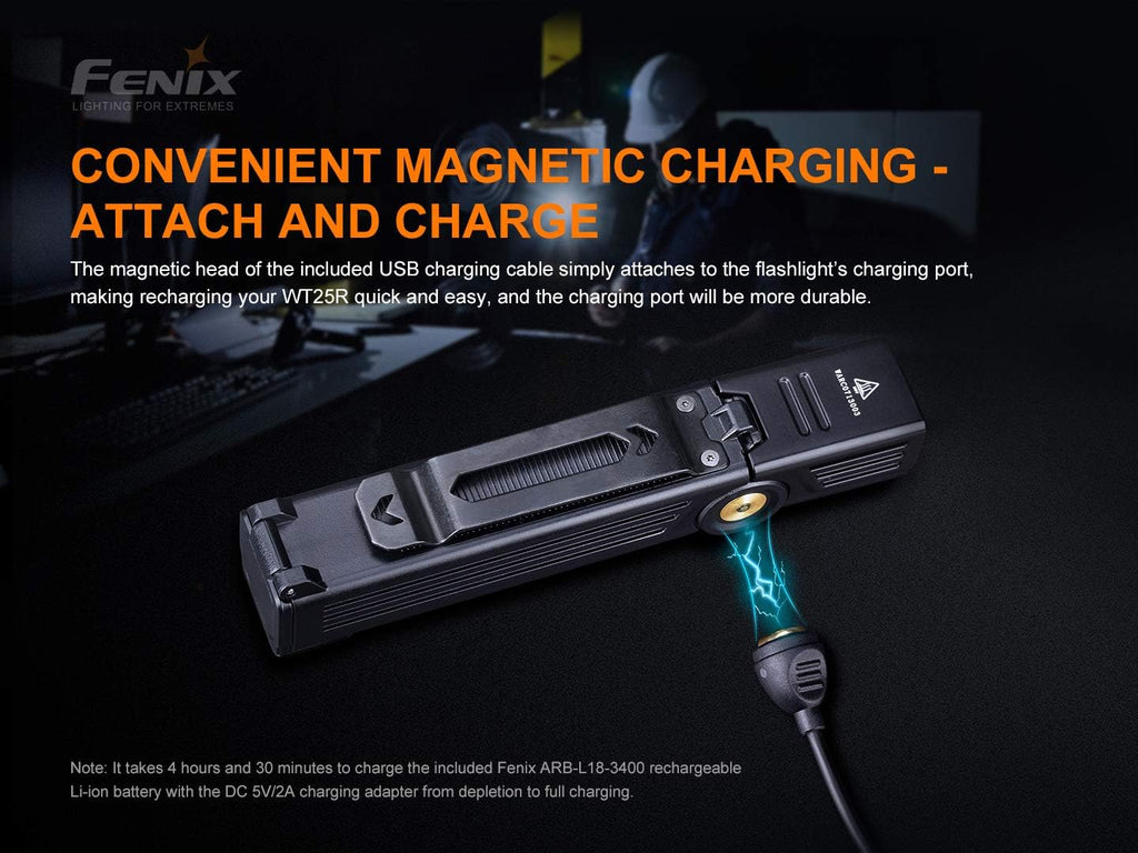 Rechargeable Handheld Worklight Flashlight with Battery, Pack of 2 Y692328