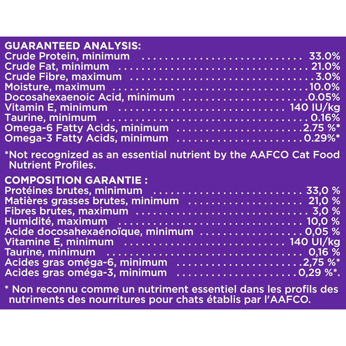 Dry Kitten Food R826624