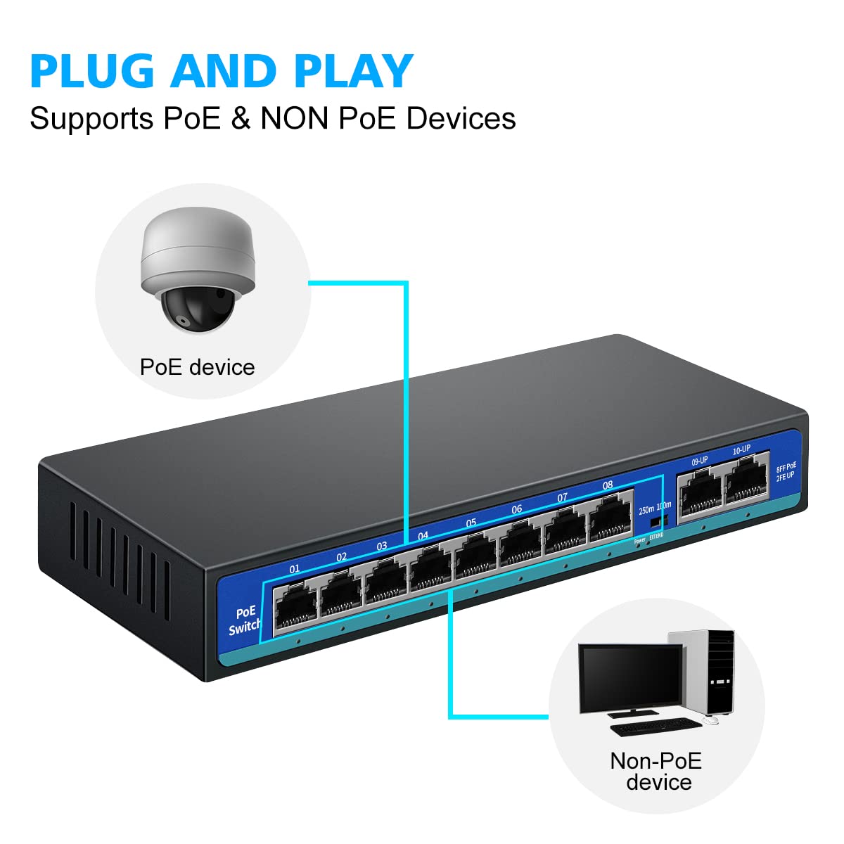 8 Port PoE Switch with 2 Uplink Ports A9653