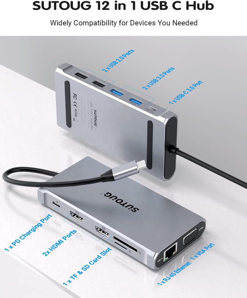 12 in 1 USB C Hub with Dual HDMI 4K VGA Ethernet PD 3.0 USB-C 3.0 TF/SD Card Slot U615243
