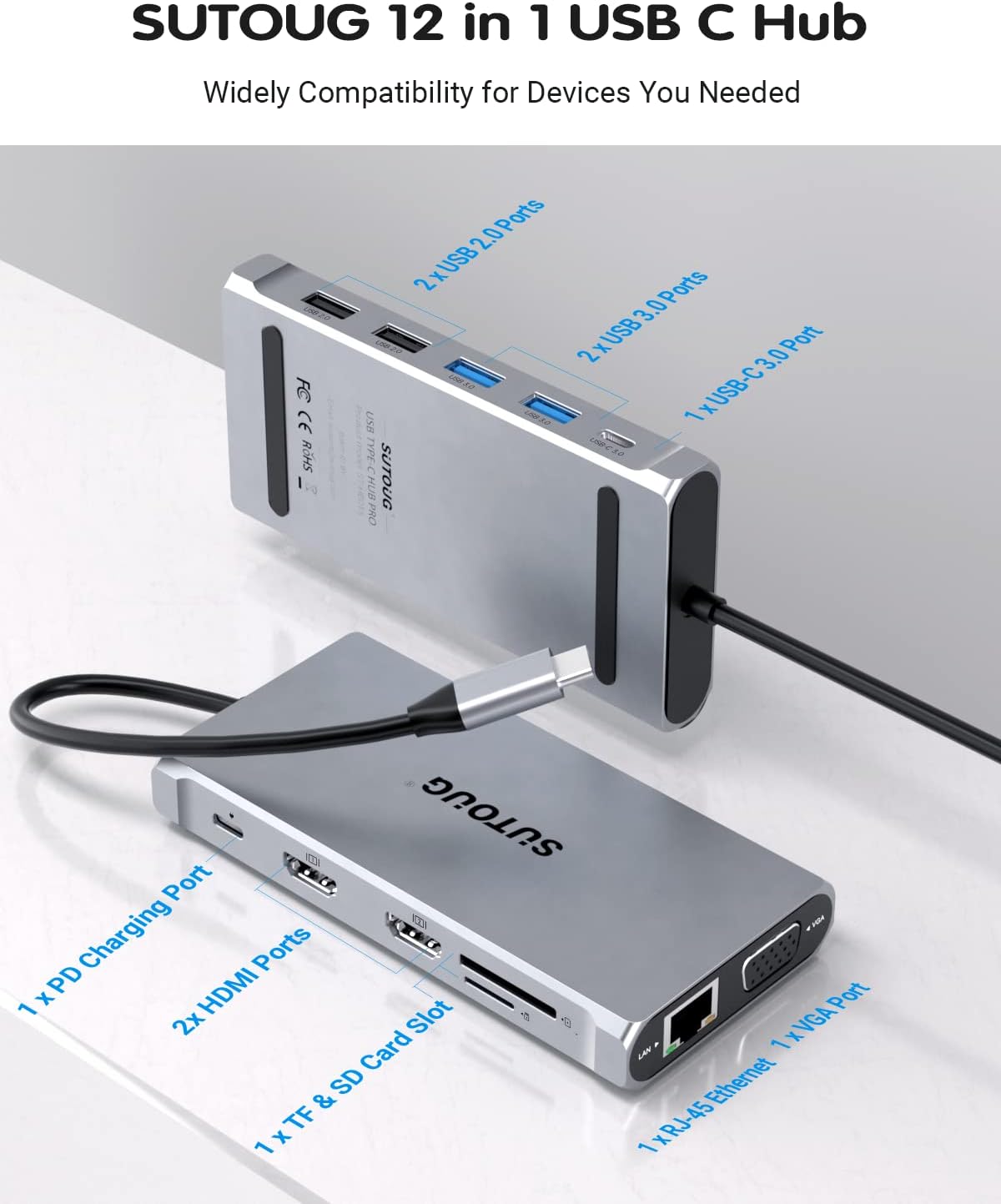 12 in 1 USB C Hub with Dual HDMI 4K VGA Ethernet PD 3.0 USB-C 3.0 TF/SD Card Slot U615243
