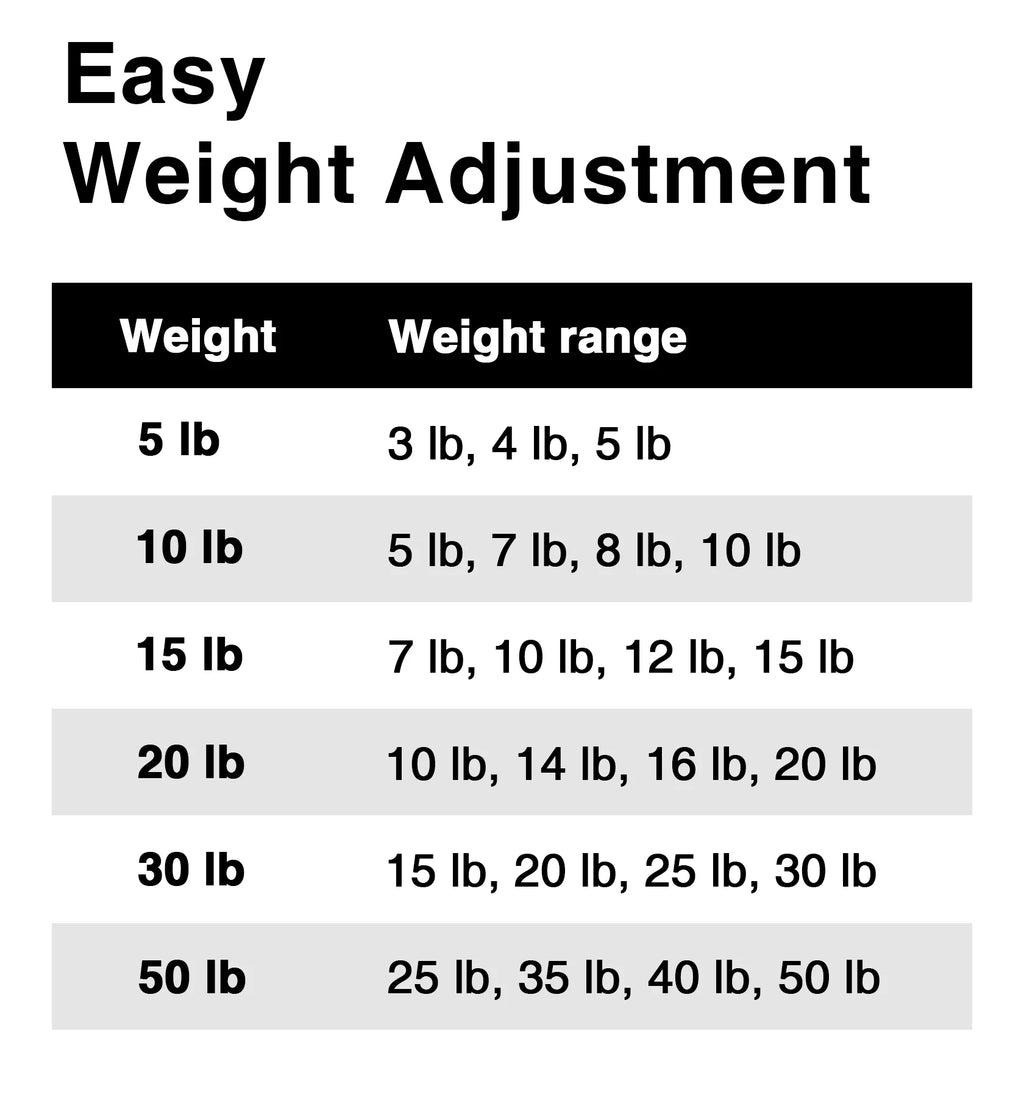 Adjustable Dumbbells Pair Steel Weight Set with Foam Handle W6709