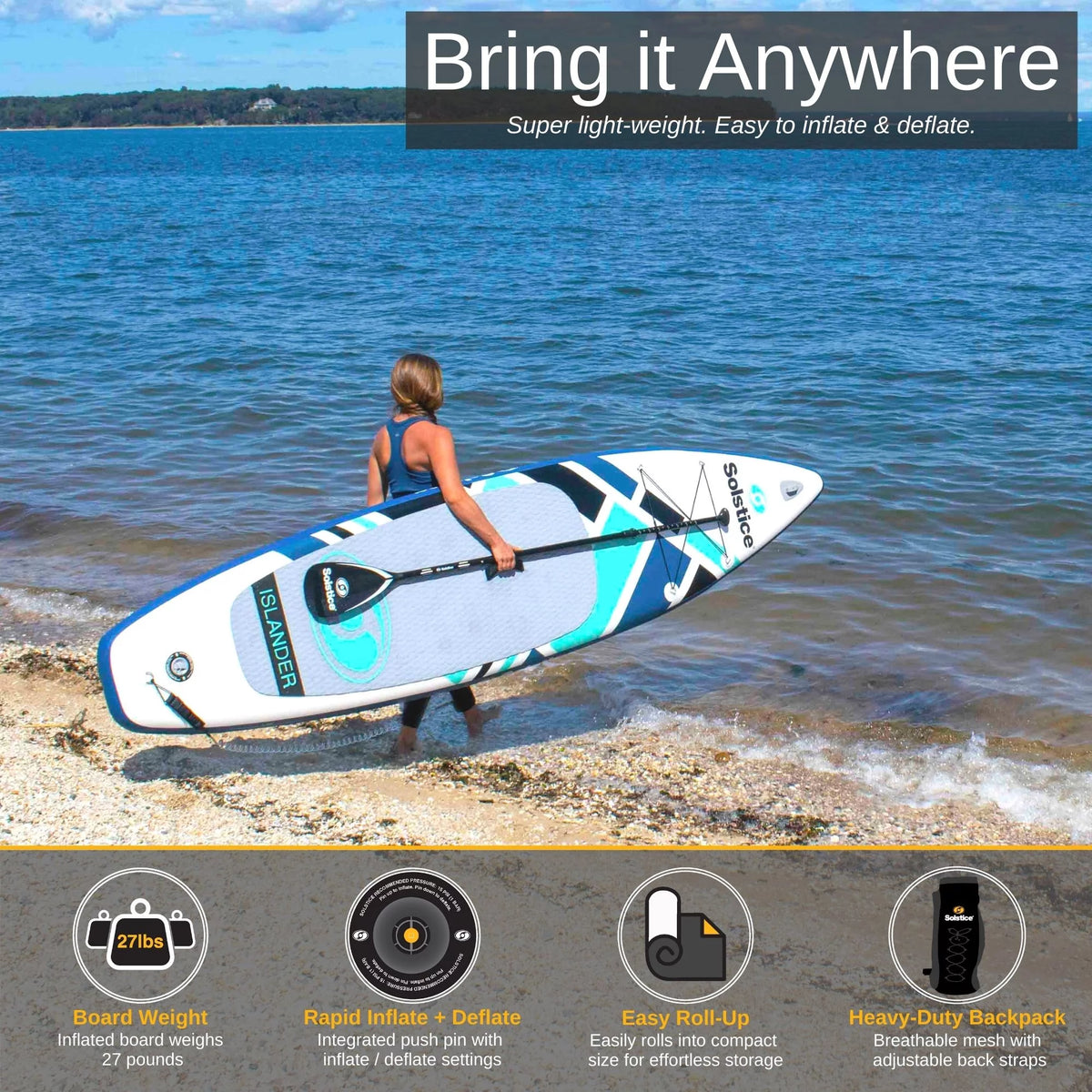 Inflatable Stand-Up Paddle Board Kit U2699
