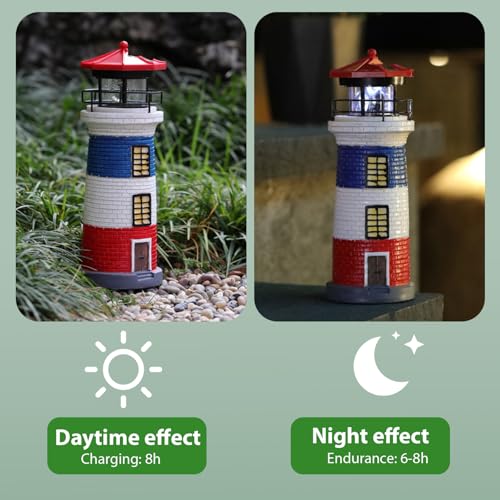11" Rotating LED Solar Lighthouse M503