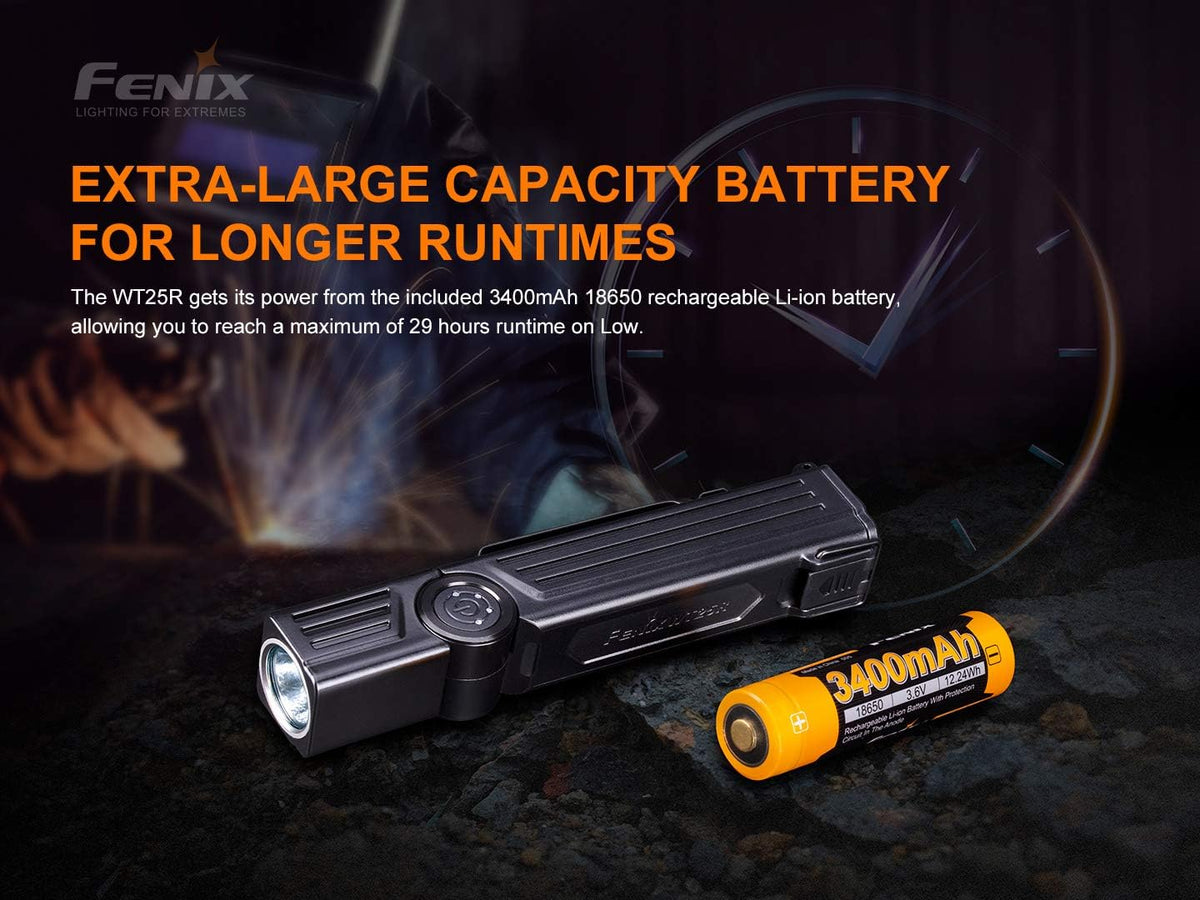 Rechargeable Handheld Worklight Flashlight with Battery, Pack of 2 Y692328