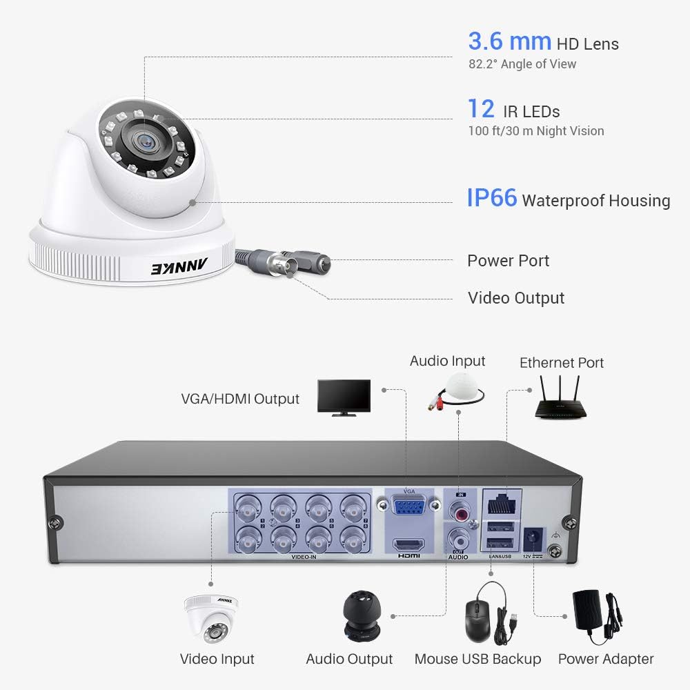 8CH 5MP Lite H.265+ DVR with 8 HD 1080P Outdoor Weatherproof Cameras CCTV Security Camera System M217964