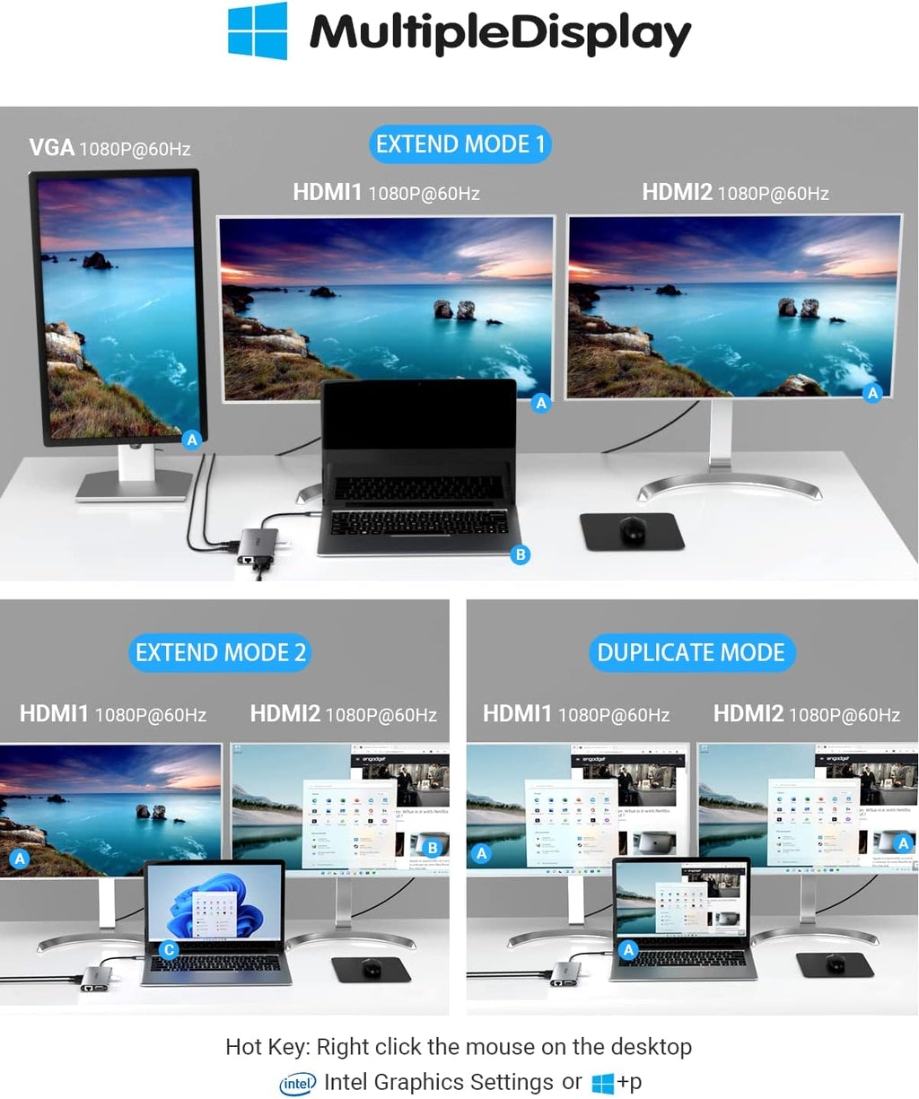 12 in 1 USB C Hub with Dual HDMI 4K VGA Ethernet PD 3.0 USB-C 3.0 TF/SD Card Slot U615243