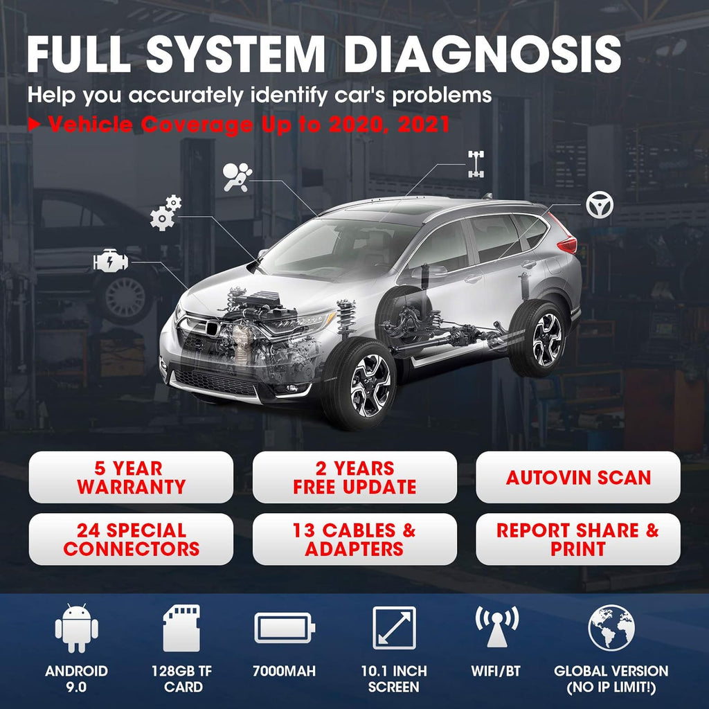 Bidirectional Scan Tool with ECU Coding U742
