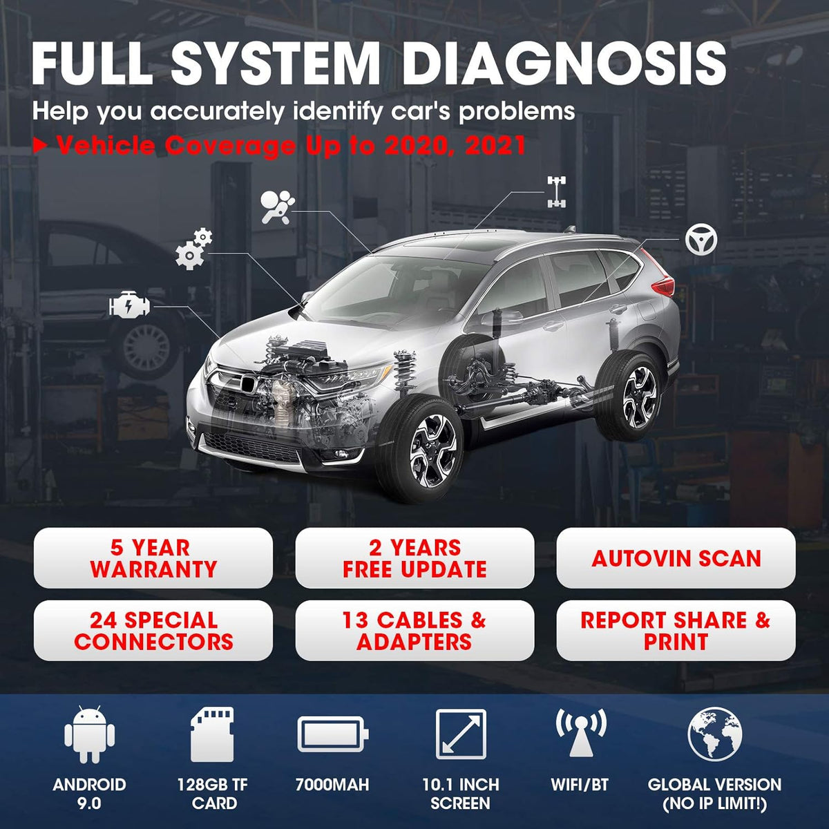 Bidirectional Scan Tool with ECU Coding U742
