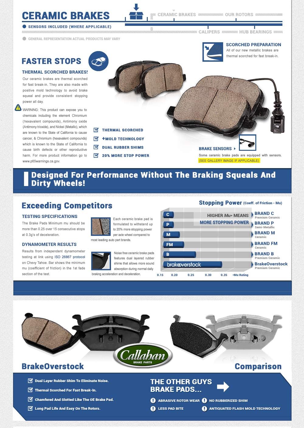 330 mm 6 Lug Brake Disc Rotors + Ceramic Brake Pads + Clips P50282