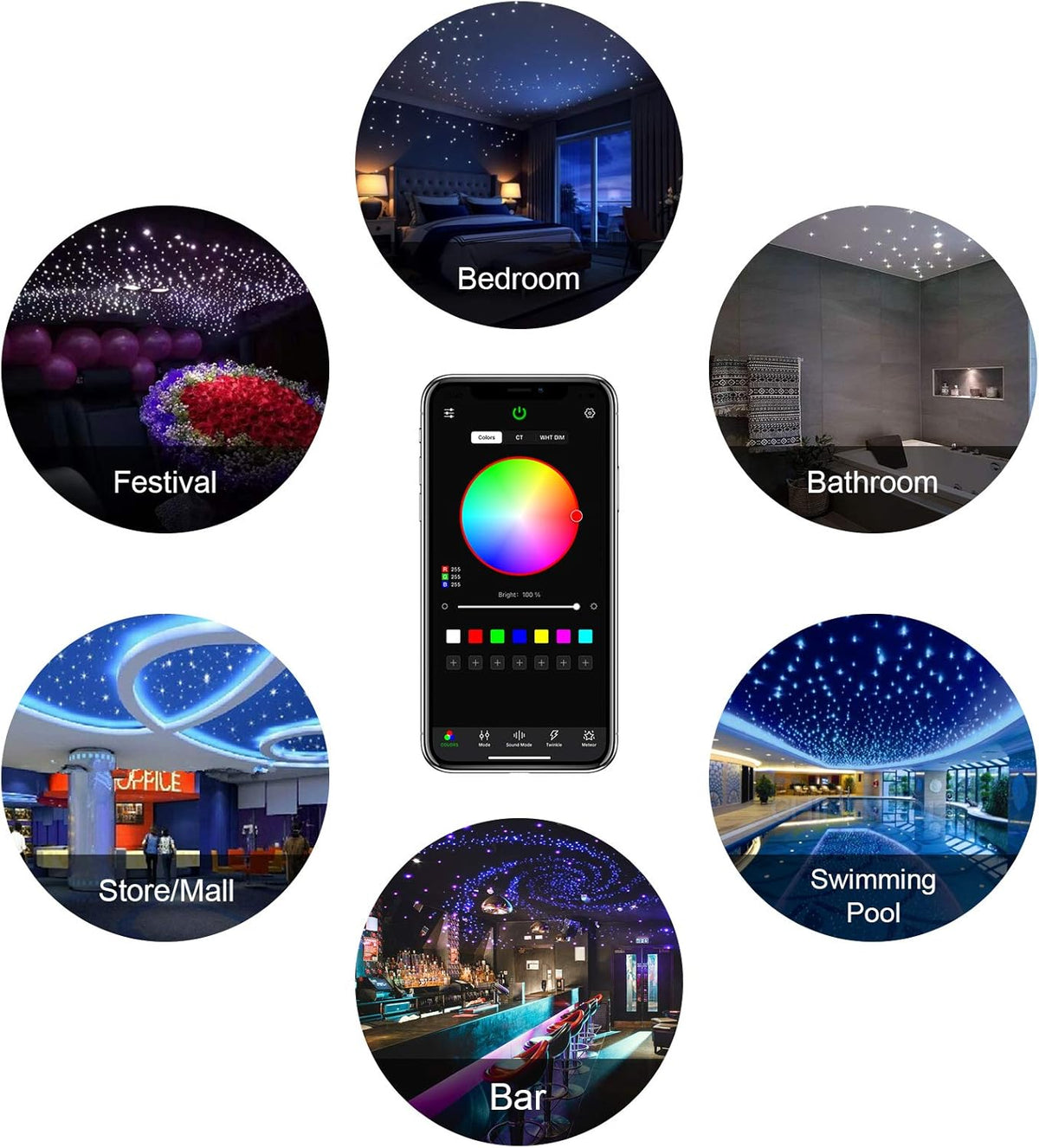 16W 450pcs 13.1ft RGBW Bluetooth LED Fiber Optic Star Ceiling Lights Kit D62386