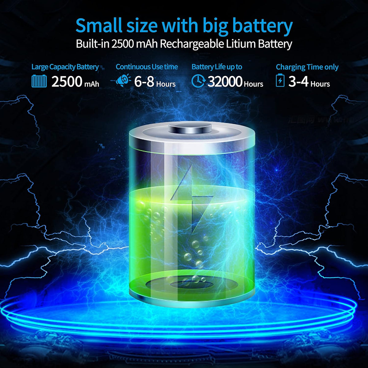 Portable Bluetooth Voice Amplifier 18W with 2500mAh Rechargeable Battery R291