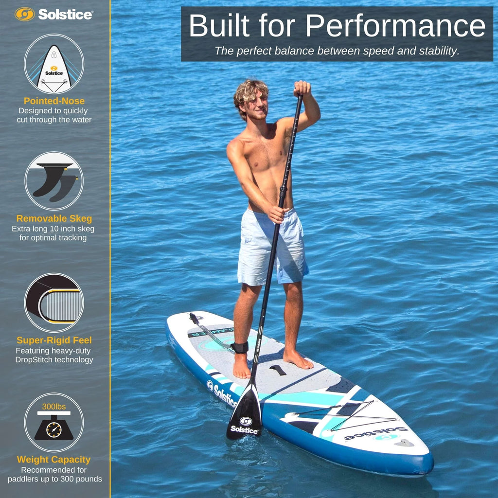 Inflatable Stand-Up Paddle Board Kit U2699