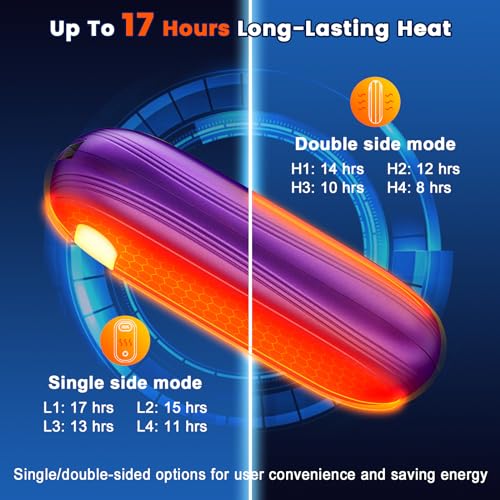 Rechargeable Electric Hand Warmers with Power Bank, LED Display, Dual-Side 4 Levels Fast Heating C392068