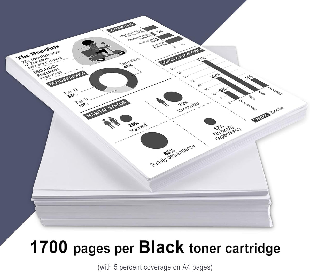 2 PK Black Toner Cartridges K725