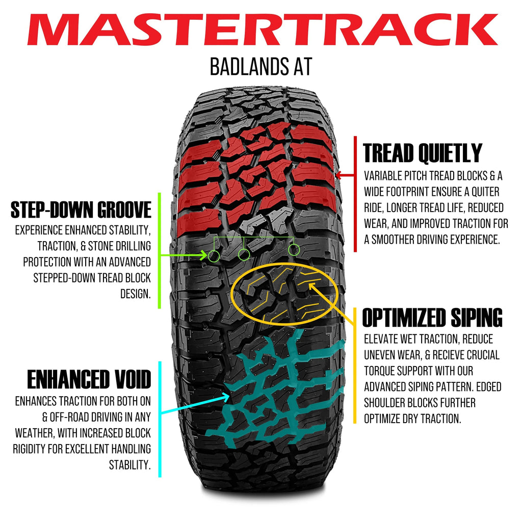 265/70R17 115T All Terrain Tire R81017