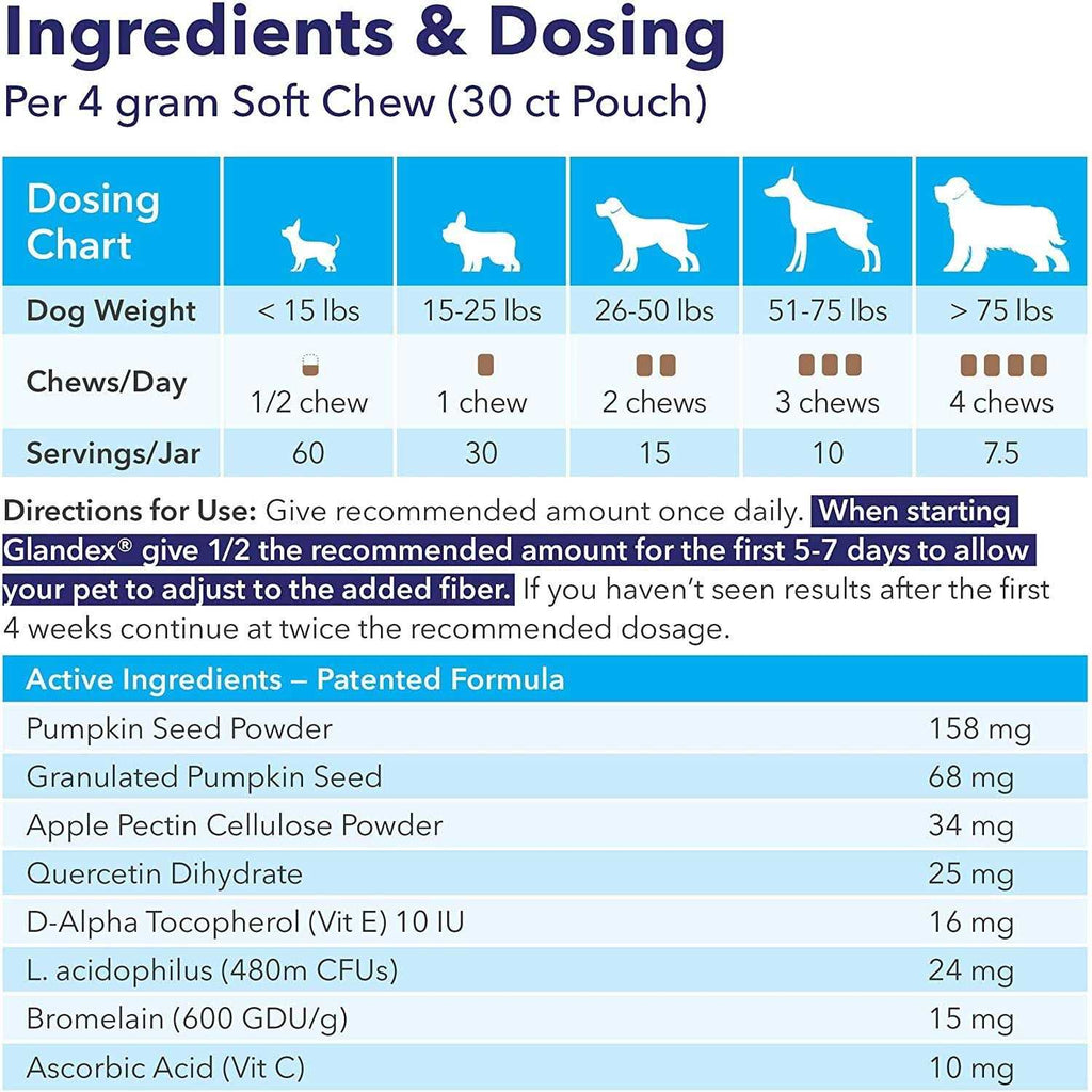 Anal Gland Soft Chews Supplement for Dogs U9826
