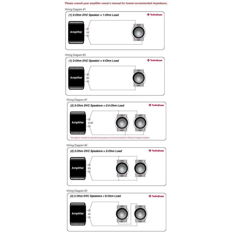 15x22 1600W 2-Ohm Car Audio Subwoofers U11860