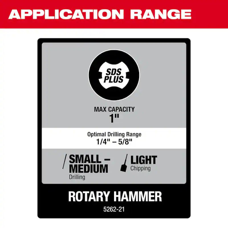 1 in. SDS Rotary Hammer P552