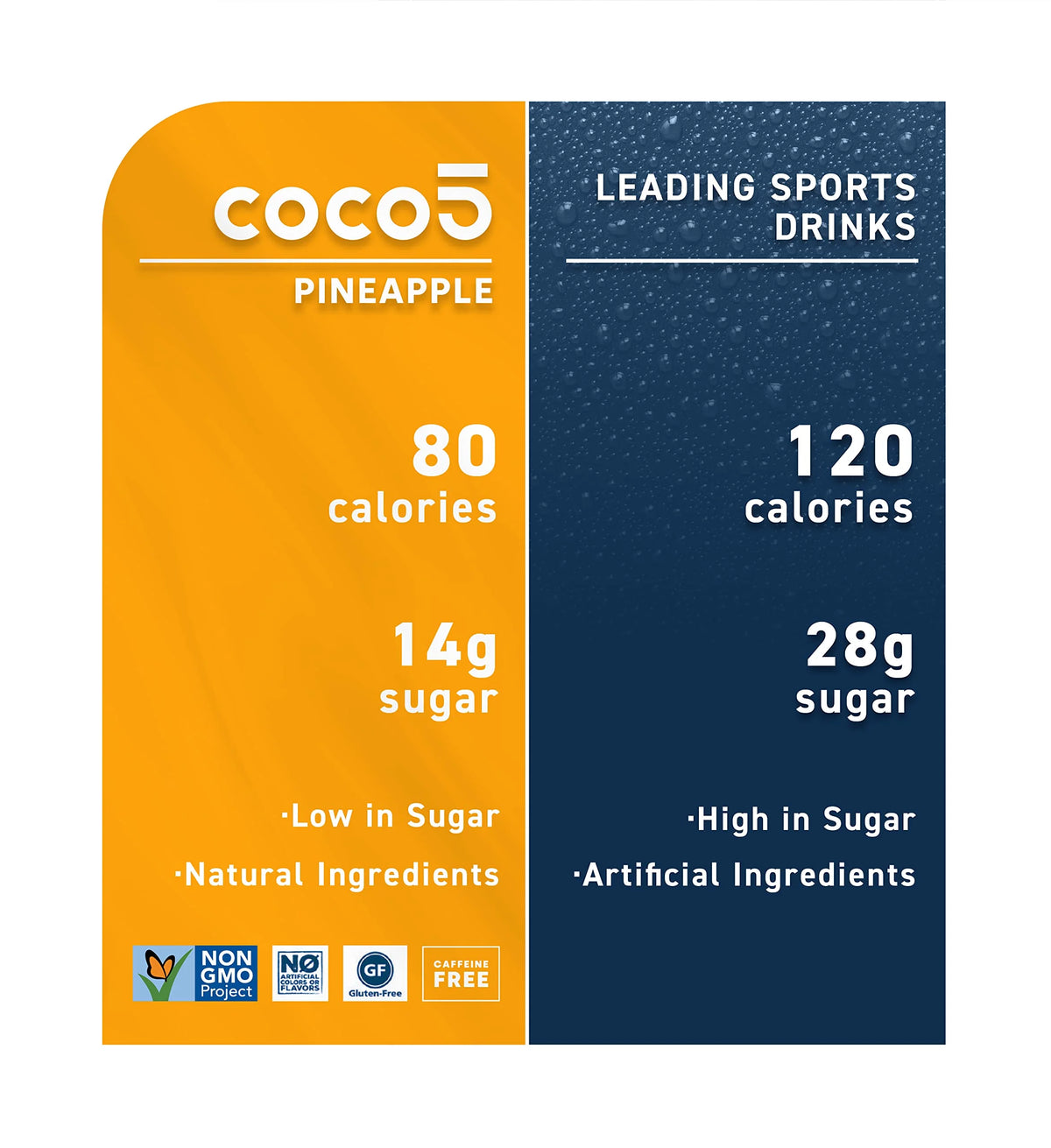 Pineapple Flavor Sports Hydration 16.9 OZ (Pack - 12) Z9680