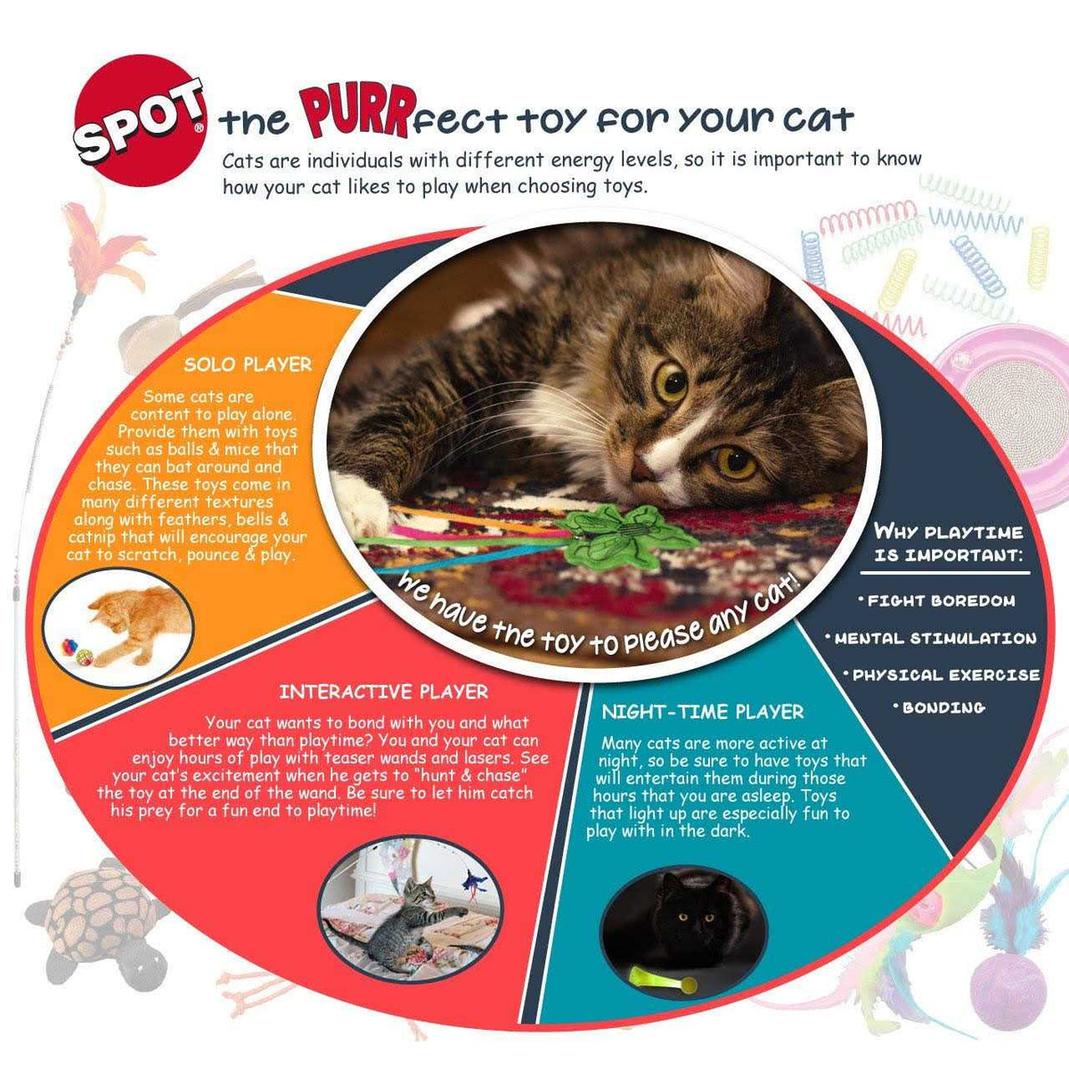 Cat Scratcher J53908