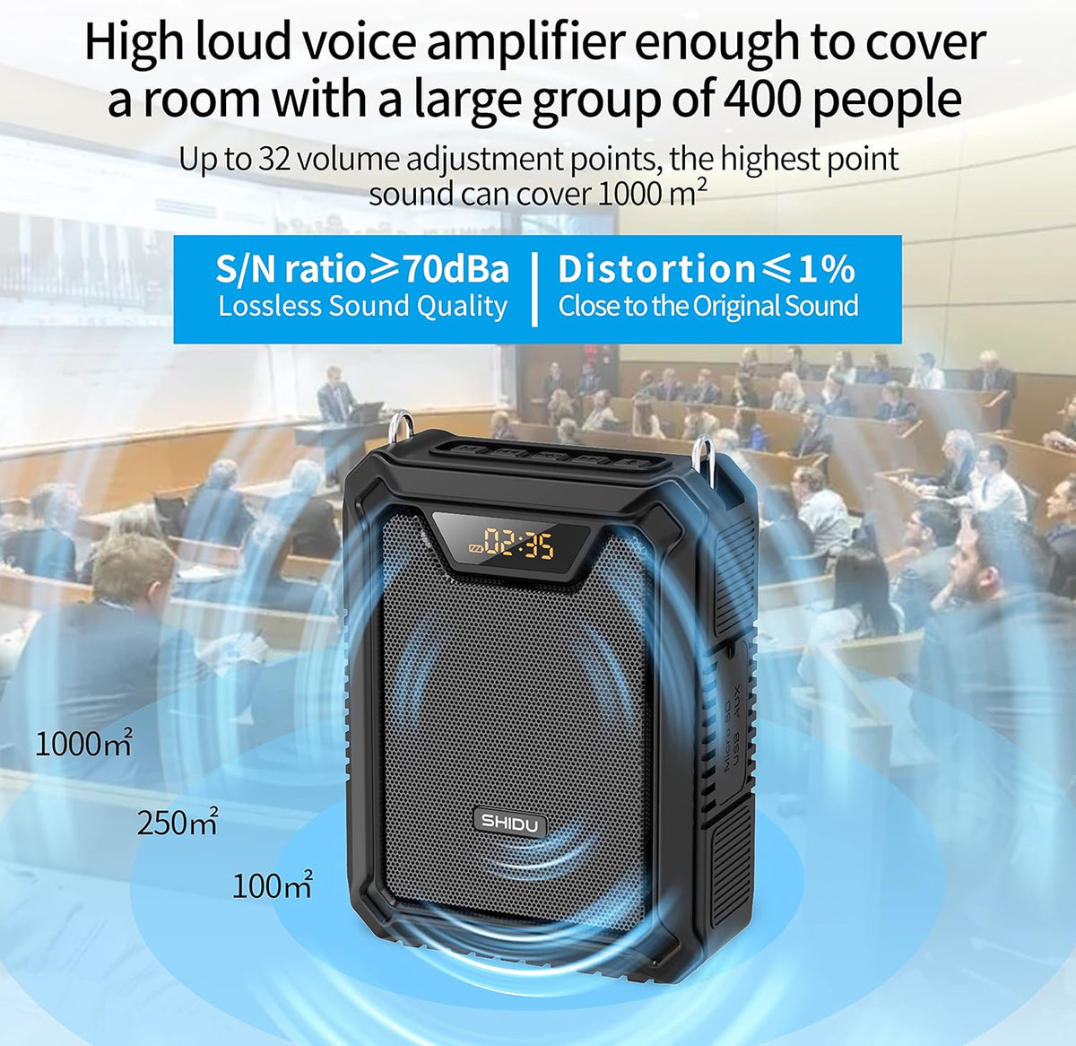 Portable Bluetooth Voice Amplifier 18W with 2500mAh Rechargeable Battery R291