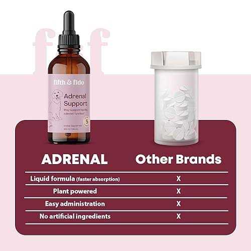 Adrenal Balance Treat for Dogs & Cats Q8373