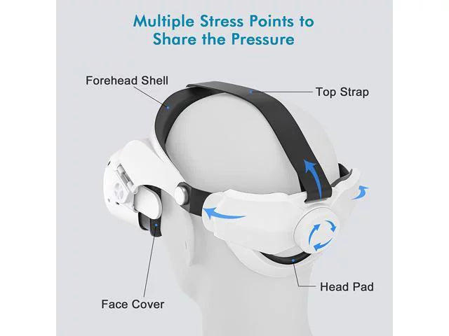 Adjustable Replacement Halo Strap for Oculus Quest 2 M98063