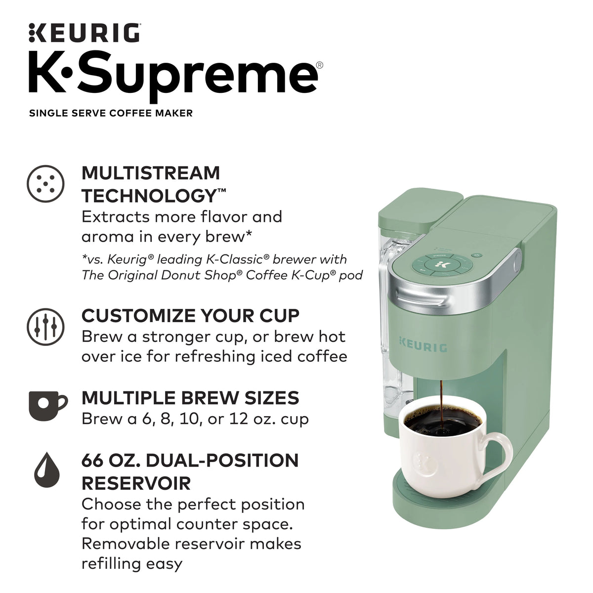 Black Single-Serve K-Cup Pod Coffee Maker B644