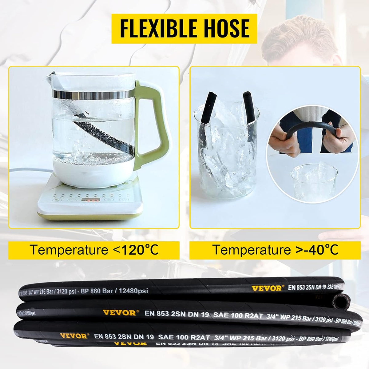 1/4 inch x 100 ft Rubber Hydraulic Hose, 5800 PSI, Pack of 2 M83732