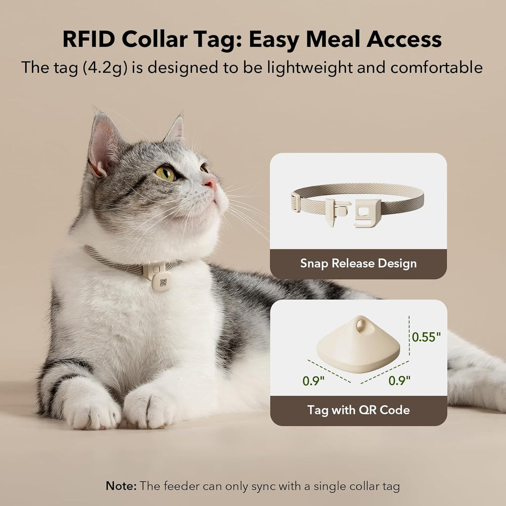 2 Packs RFID Automatic Cat Feeders, 3L K131