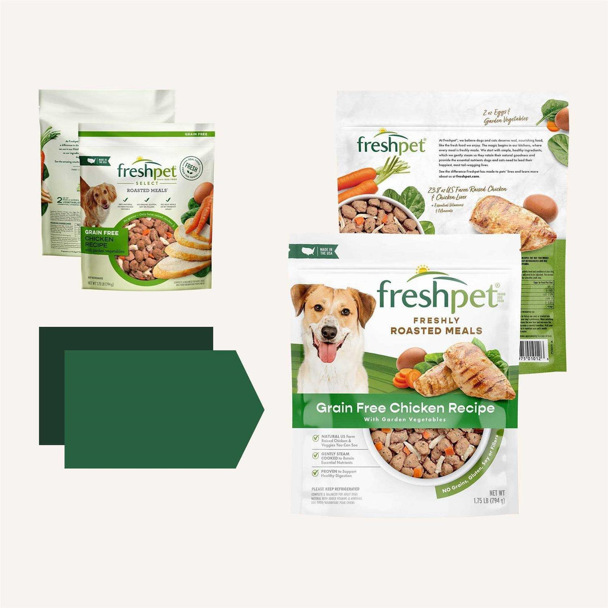 Grain Free Chicken Recipe Dog Food R851