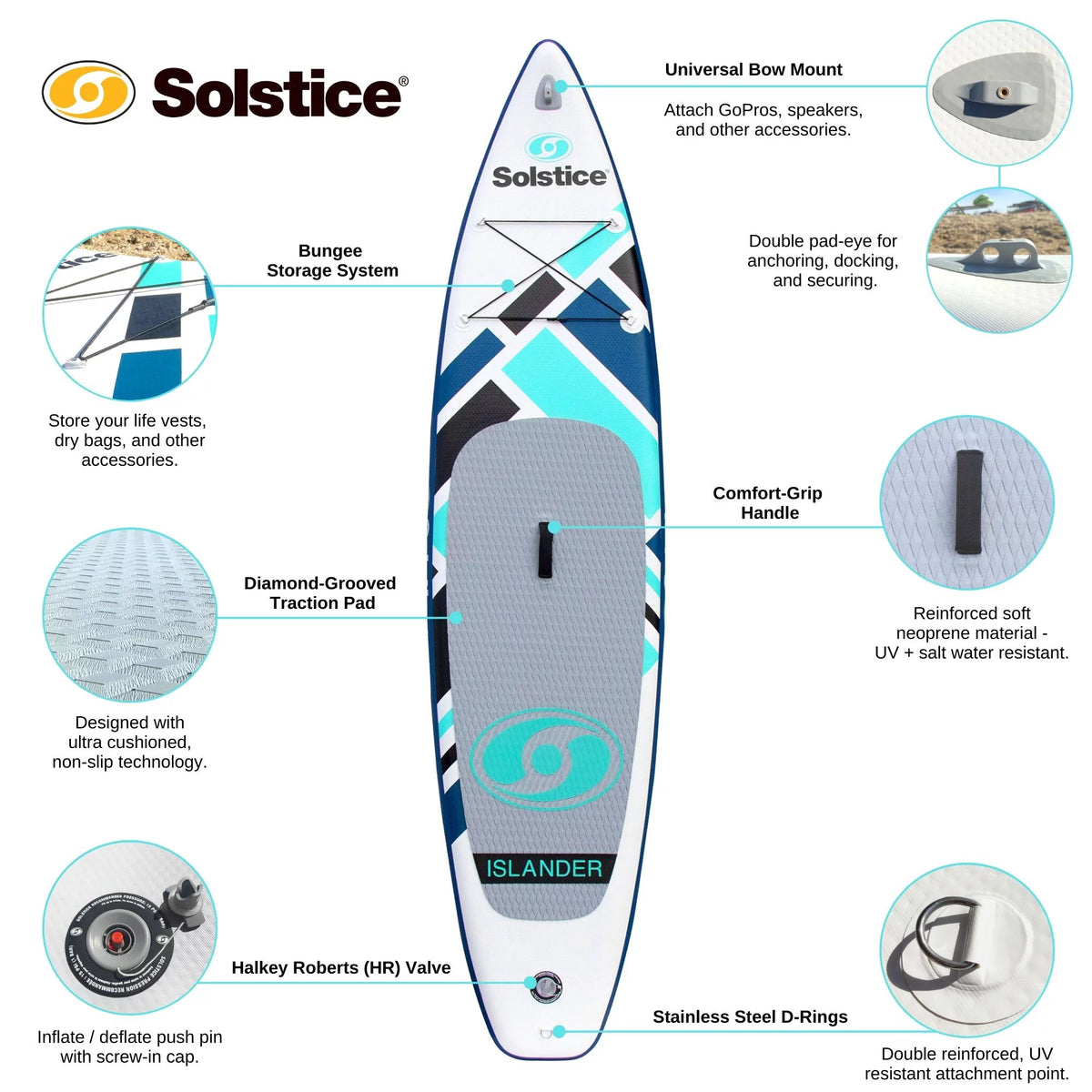 Inflatable Stand-Up Paddle Board Kit U2699