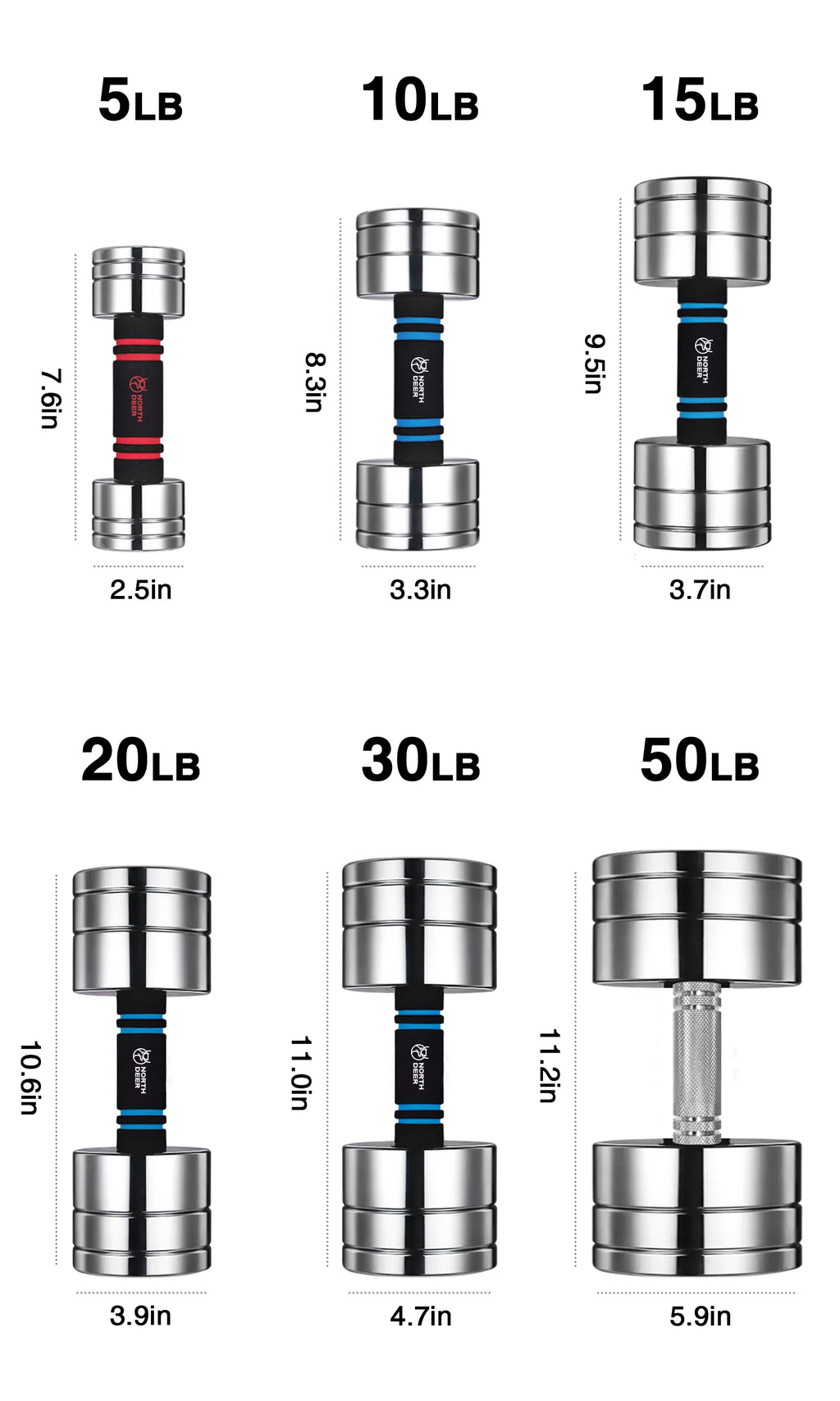 Adjustable Dumbbells Pair Steel Weight Set with Foam Handle W6709