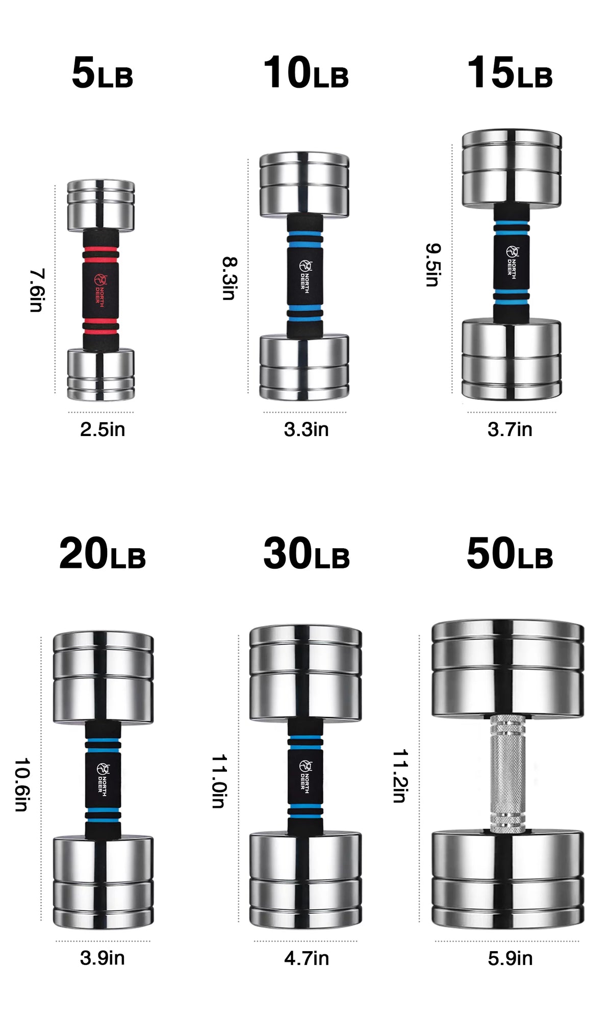 Adjustable Dumbbells Pair Steel Weight Set with Foam Handle W6709
