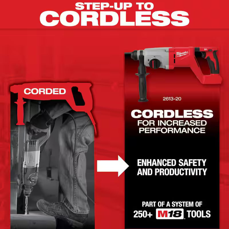 1 in. SDS Rotary Hammer P552