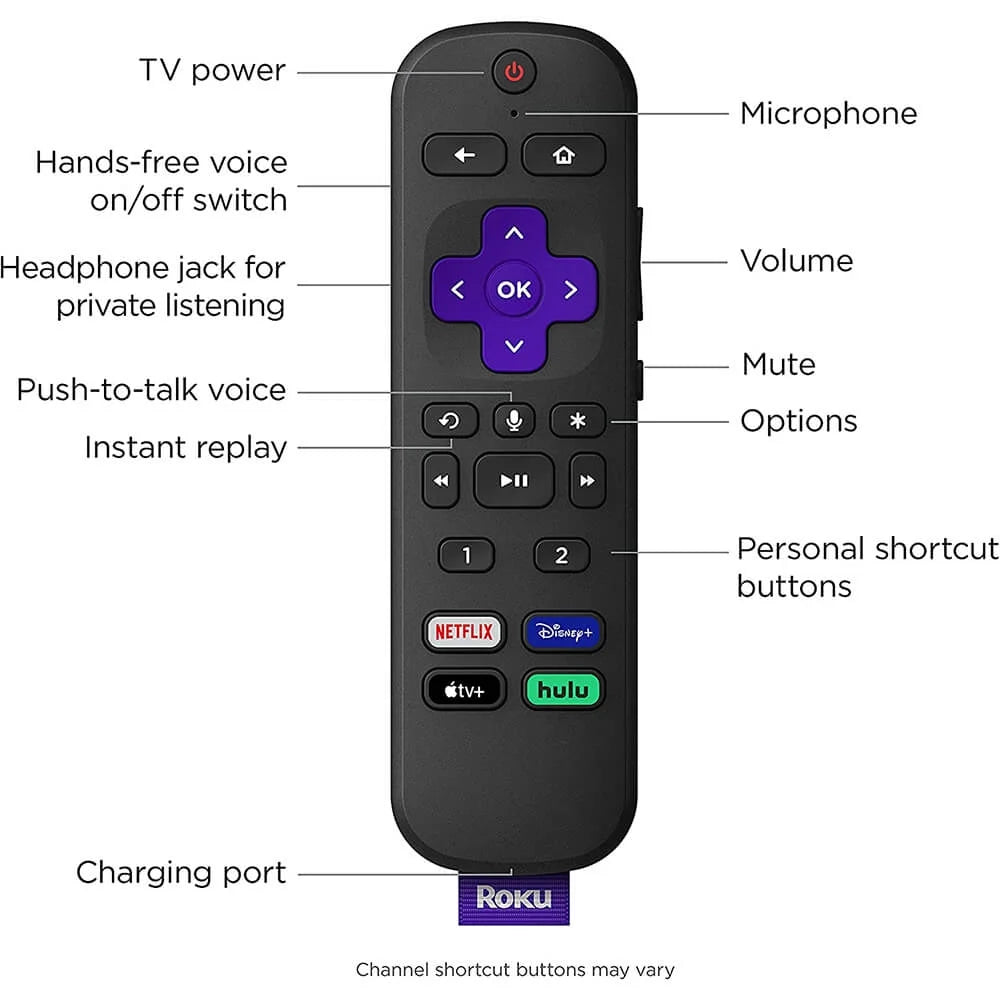 Streaming Stick Network Audio/Video Player D660115
