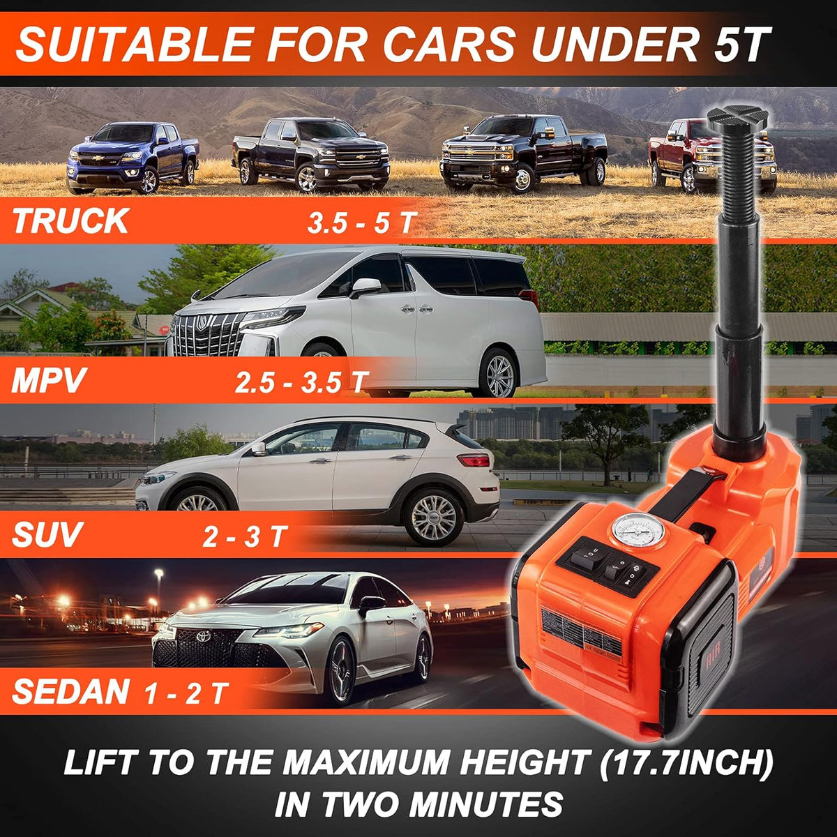 Electric Car Jack Kit 5Ton 12V Hydraulic Car Jack Lift with Electric Impact Wrench J2608