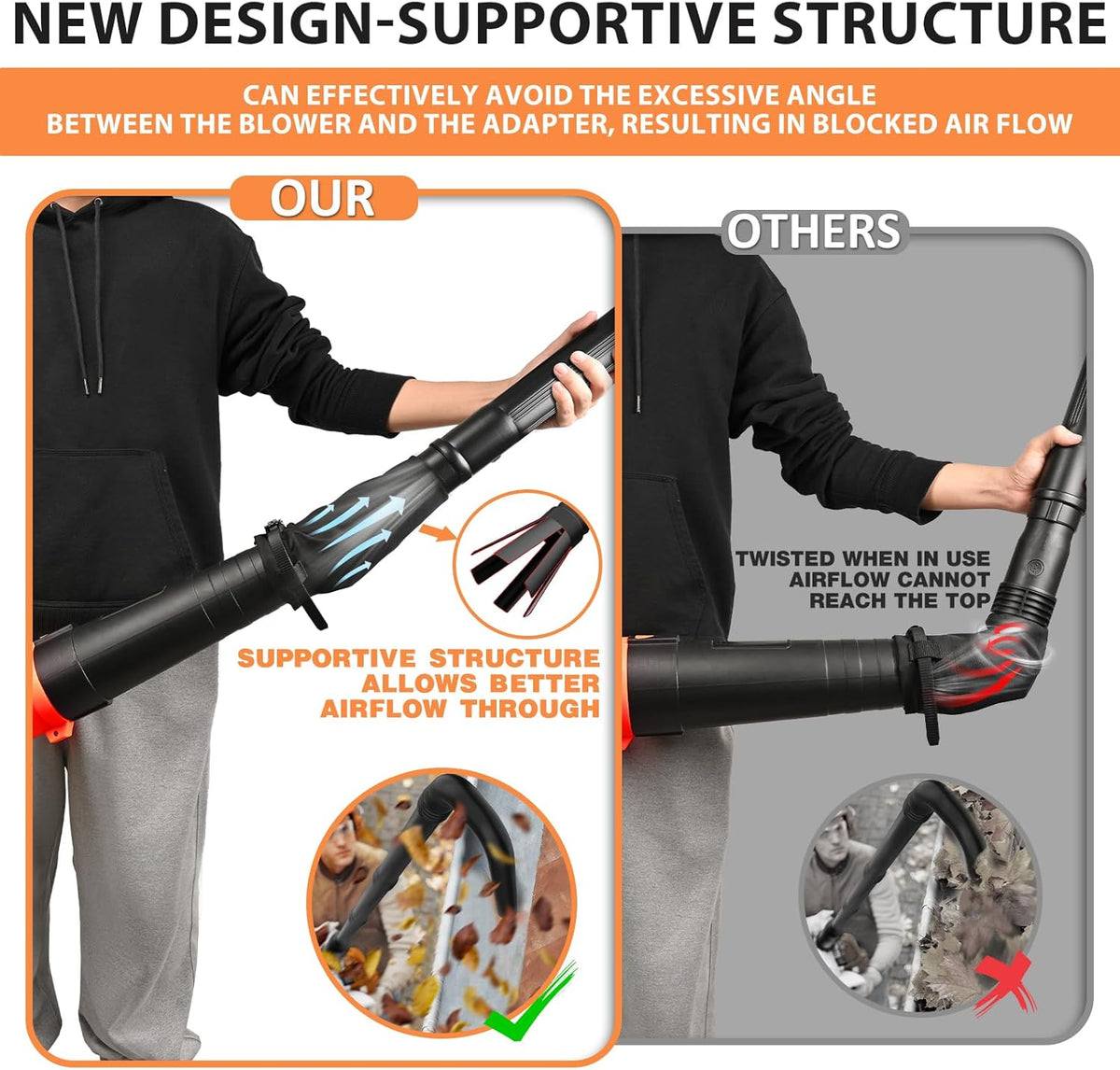 Universal Gutter Cleaning Kit for Leaf Blowers with Vacuum Attachment J90630