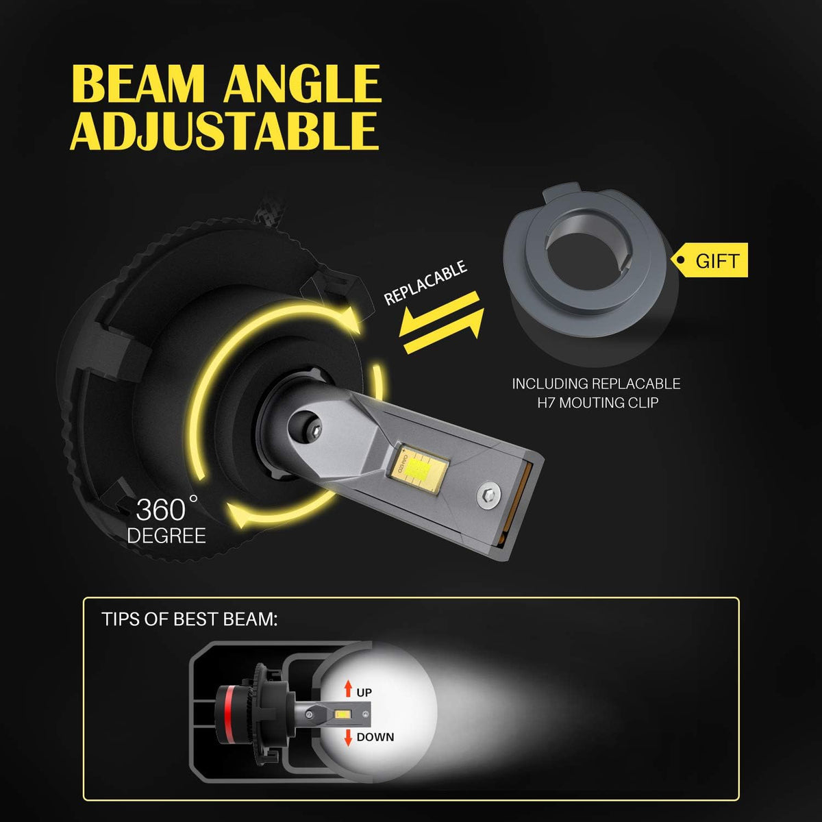 H7 LED Headlight Bulbs with Adapters 2 Pack O486