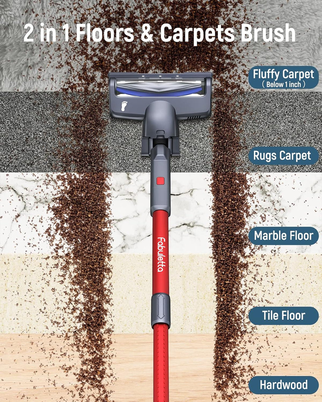 10-in-1 Cordless Stick Vacuum Cleaner K3427